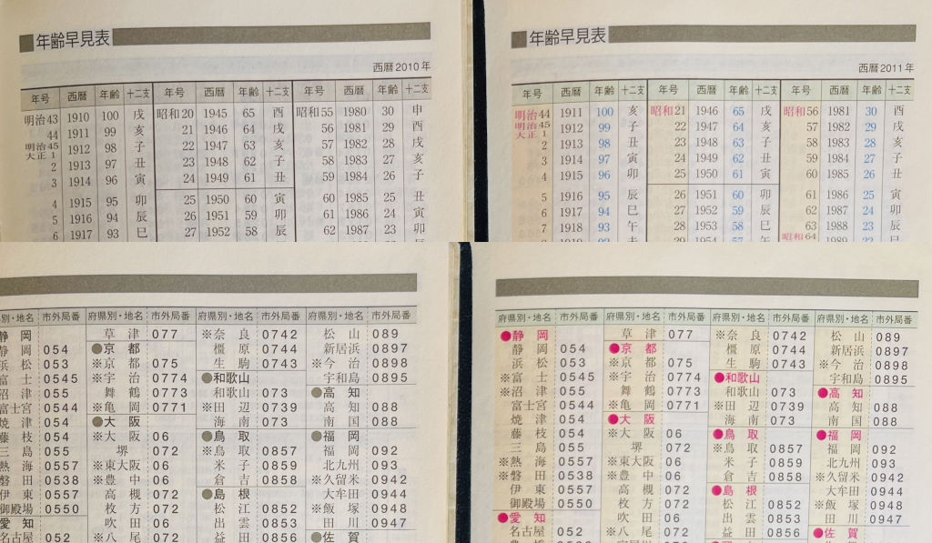 能率手帳ゴールド 資料ページのアップデート